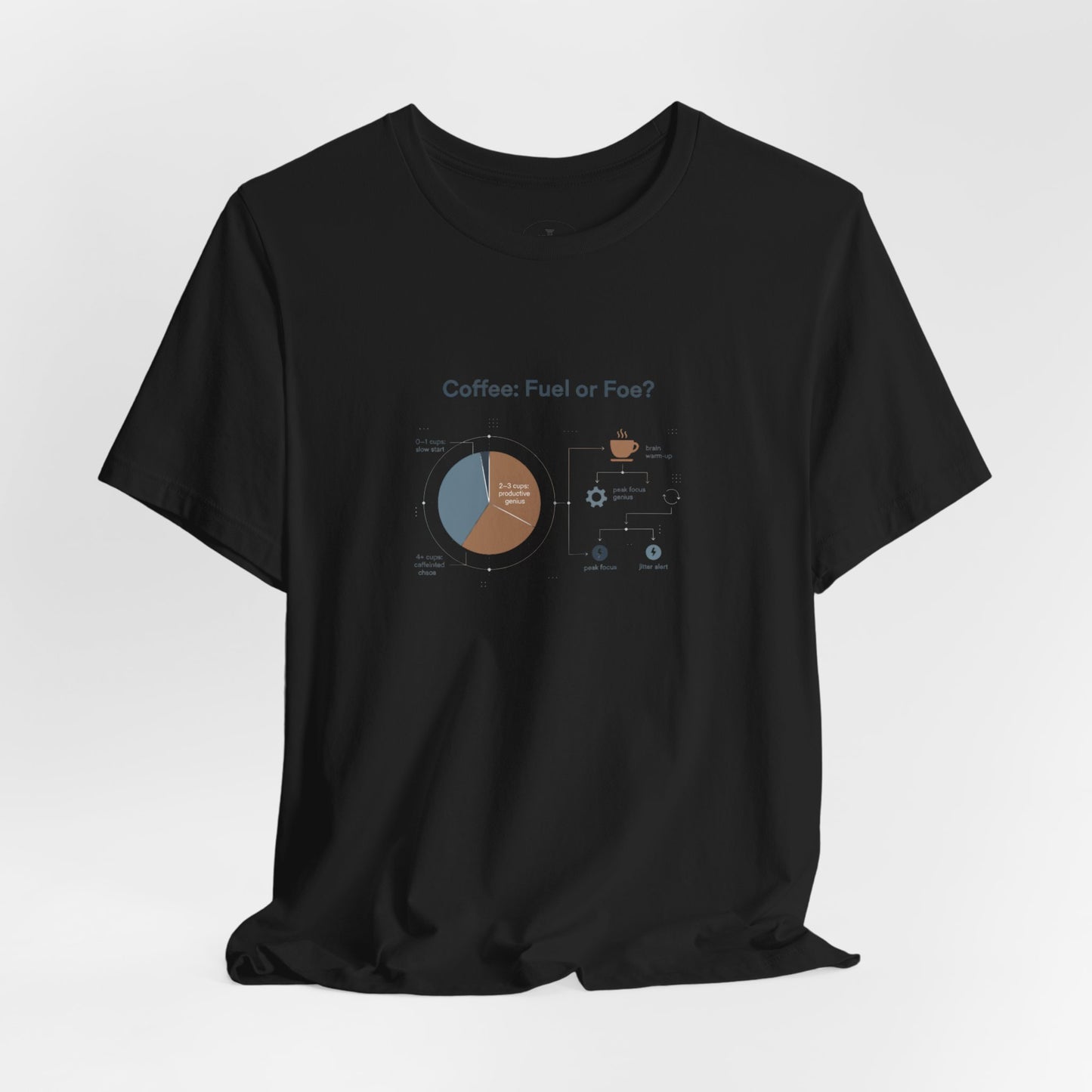 Coffee: Fuel or Foe? Tee | Chart Humor Minimal Diagram T-Shirt