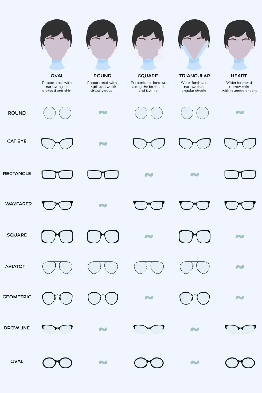 Lightweight Foldable Sunglasses by Equanimity Essence