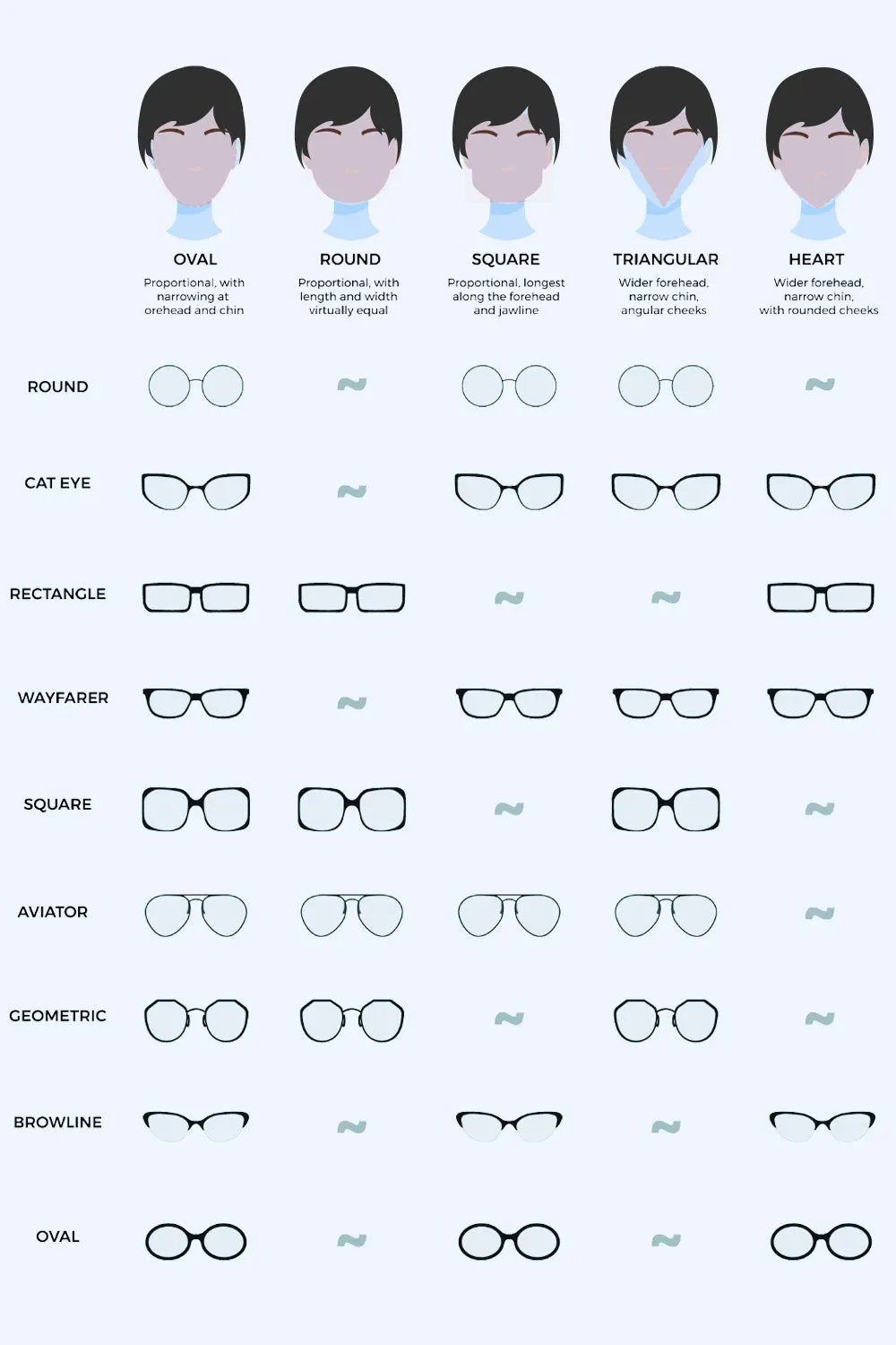 UV400 Polycarbonate Cat-Eye Sunglasses by Equanimity Essence