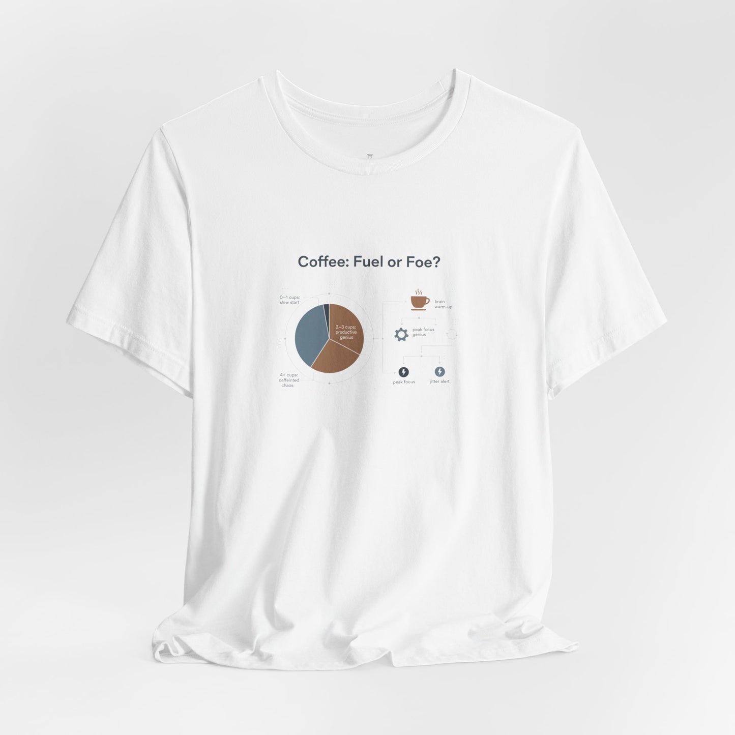 Coffee: Fuel or Foe? Tee | Chart Humor Minimal Diagram T-Shirt