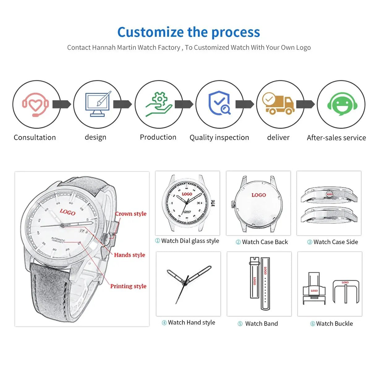 Japan Quartz Movt Unisex Waterproof Black Nylon Sport Casual Watches Wristwatch by Equanimity Essence.