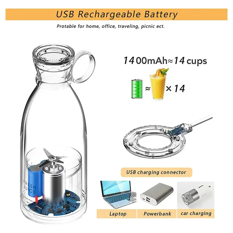 Mini Portable Blender Electric Juicer Fruit Mixers Fruit Extractors Smoothies Mixer Multifunctional Juice Maker Machine Blender by CREAROMA Choice Store