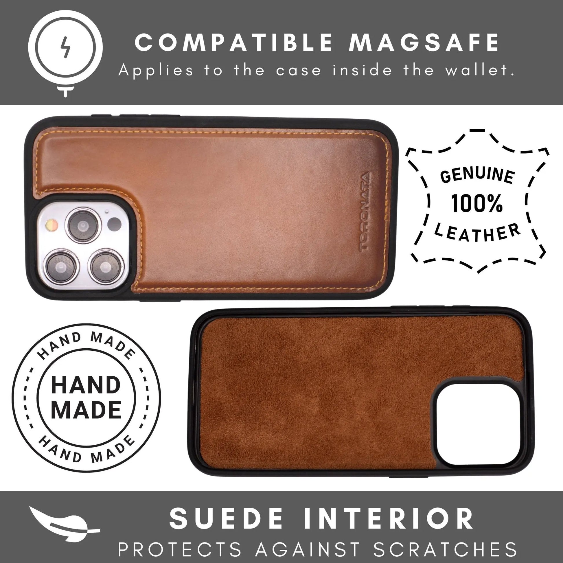 Vegas Premium Leather iPhone 15 Pro Max Wallet Case with MagSafe | Detachable RFID Blocking Luxury Wallet by TORONATA